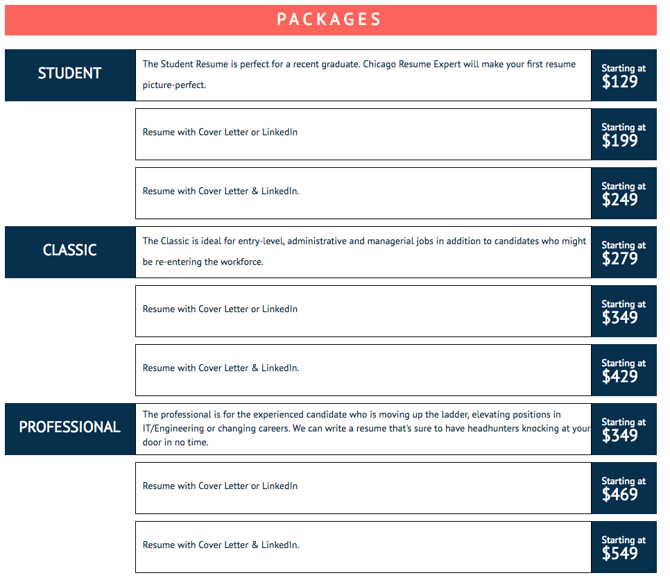 A list of packages for students and professionals